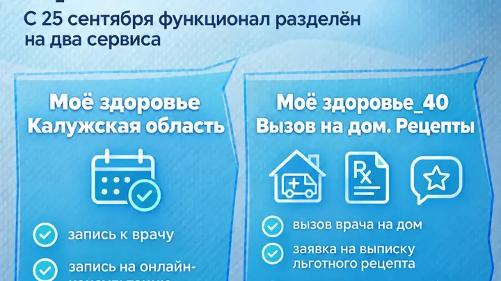 Чат-бот «Моё здоровье» с 25 сентября разделят на два сервиса — Настоящий Обнинск