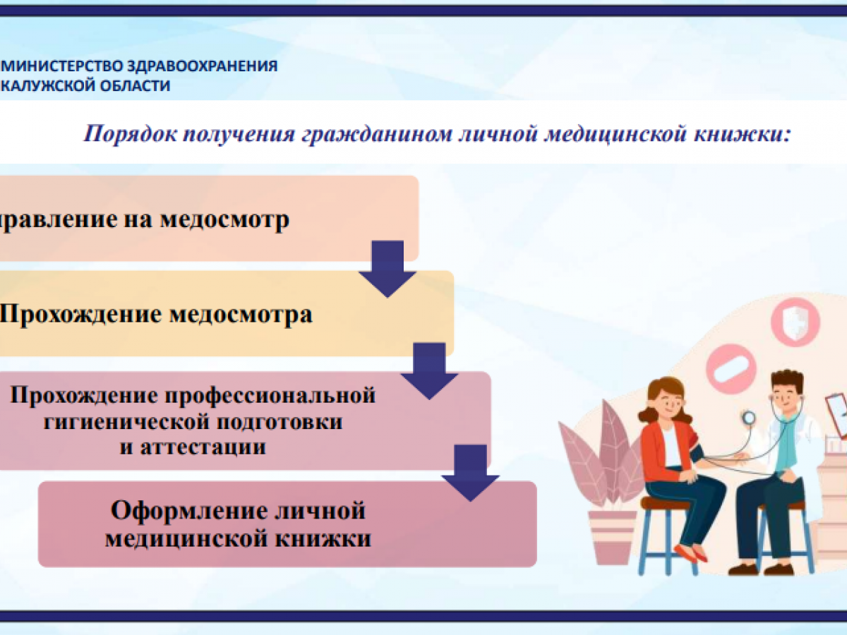 Переход на электронные медицинские книжки в Калужской области — Настоящий Обнинск