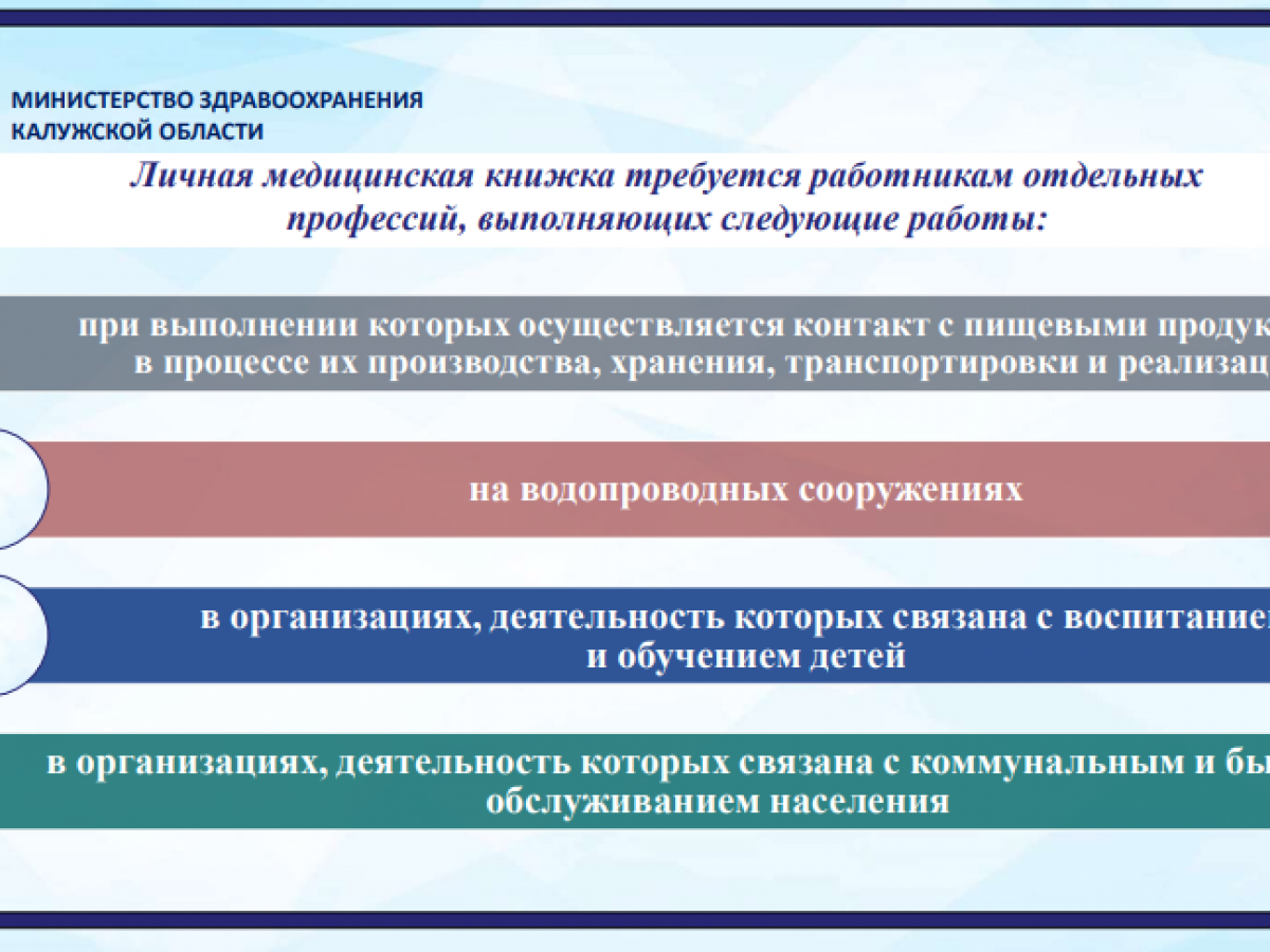 Переход на электронные медицинские книжки в Калужской области — Настоящий Обнинск