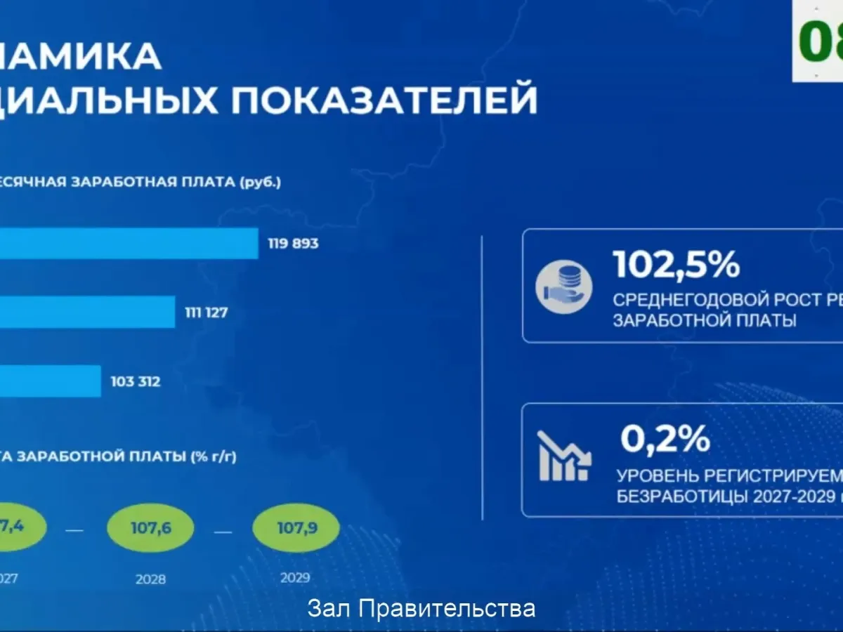 В Обнинске в ближайшие годы начнут строить дом-интернат для престарелых и инвалидов