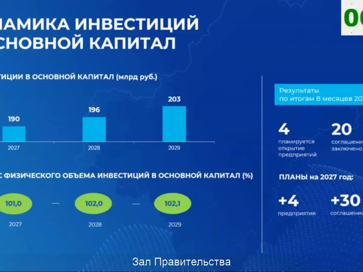 В Обнинске в ближайшие годы начнут строить дом-интернат для престарелых и инвалидов