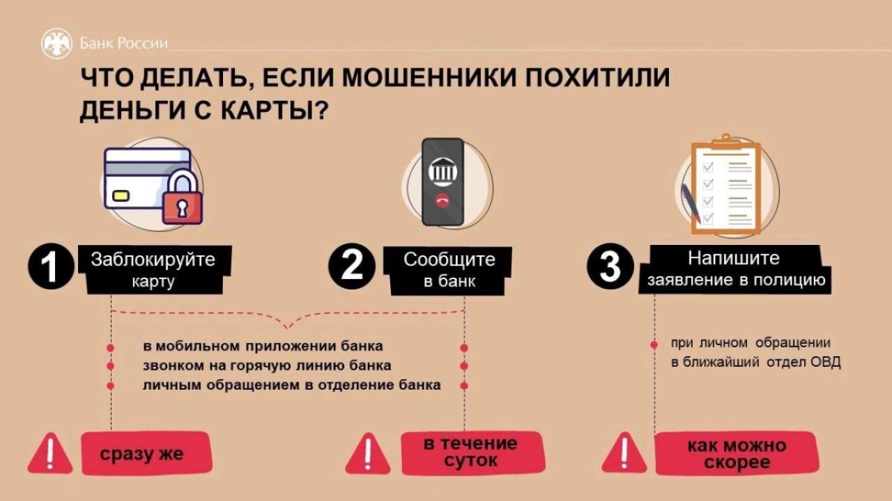 Что делать, если мошенники похитили деньги с банковской карты? — Настоящий Обнинск