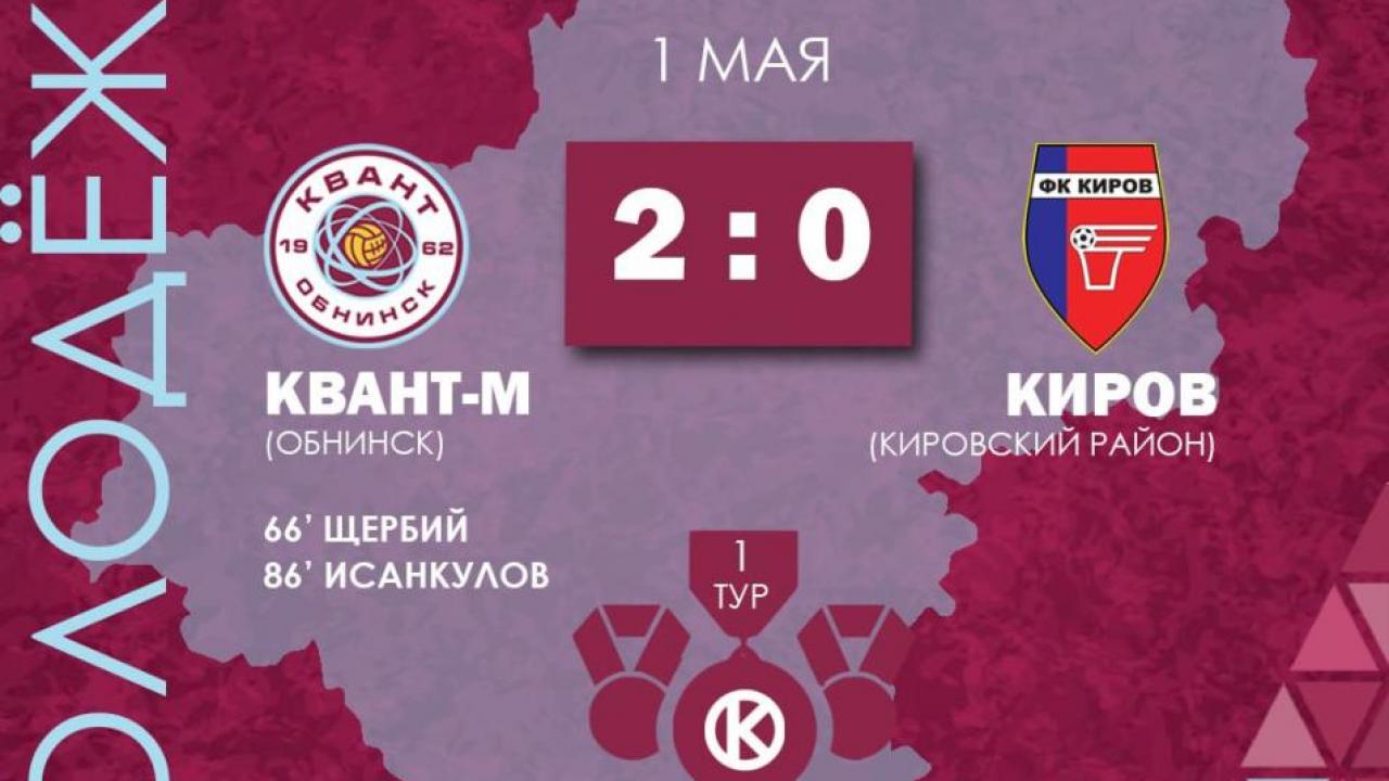 «Квант-М» начал сезон с победы над командой из Кирова — Настоящий Обнинск