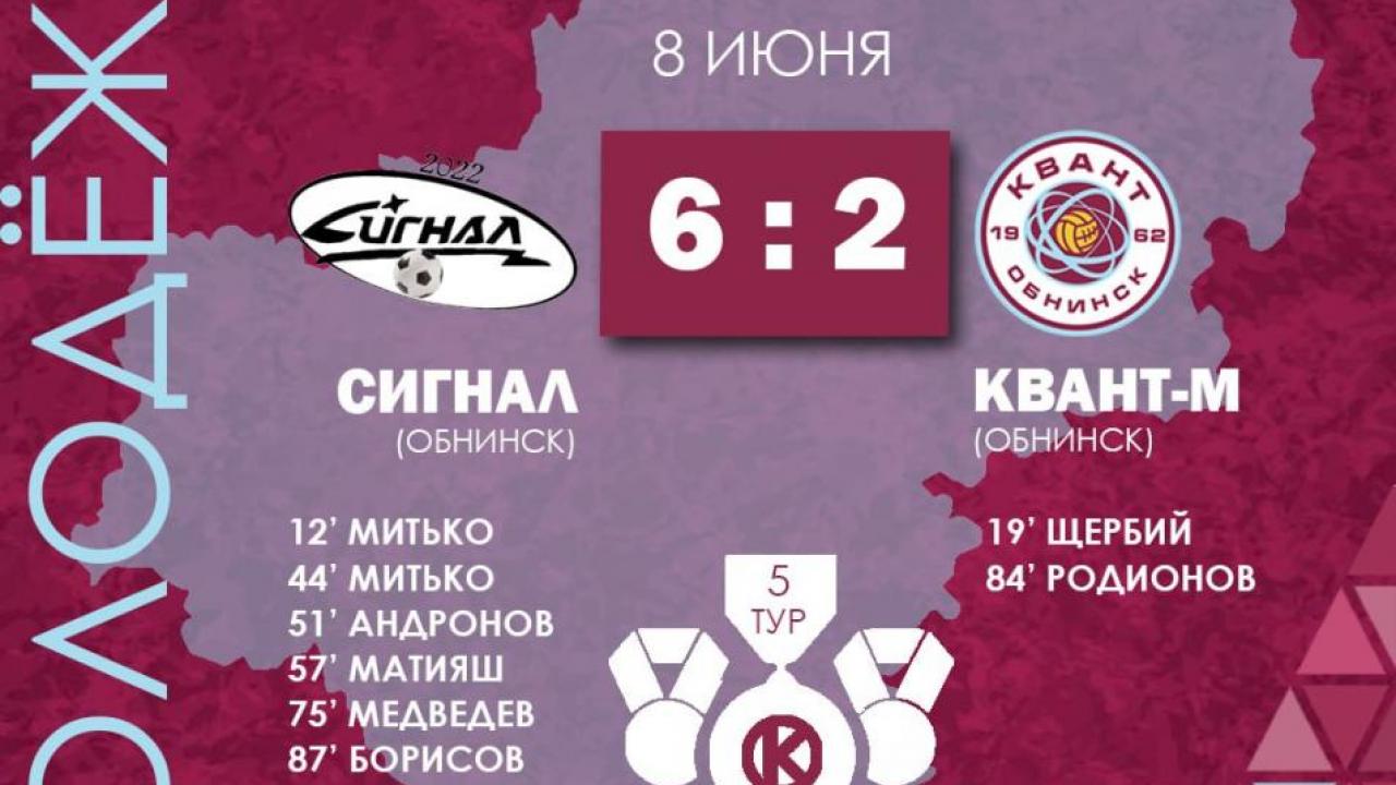 Две команды — два поражения. Молодёжка проигрывает «Сигналу» — Настоящий Обнинск