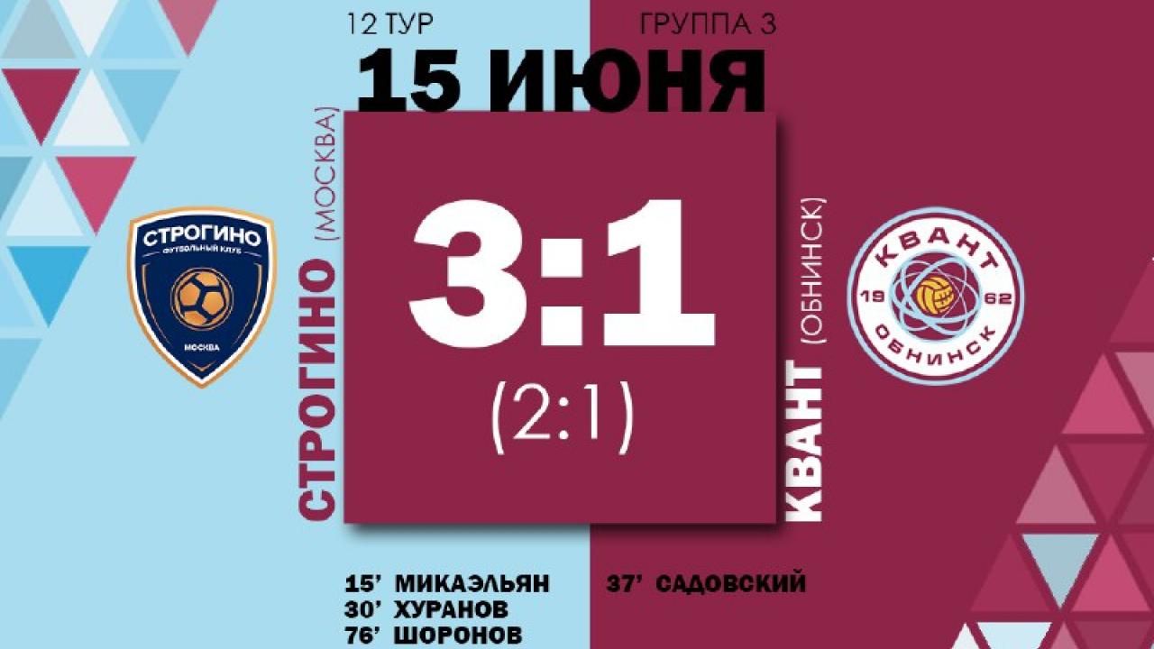 Очередное поражение: «Квант» уступил «Строгино» и остался в зоне вылета — Настоящий Обнинск