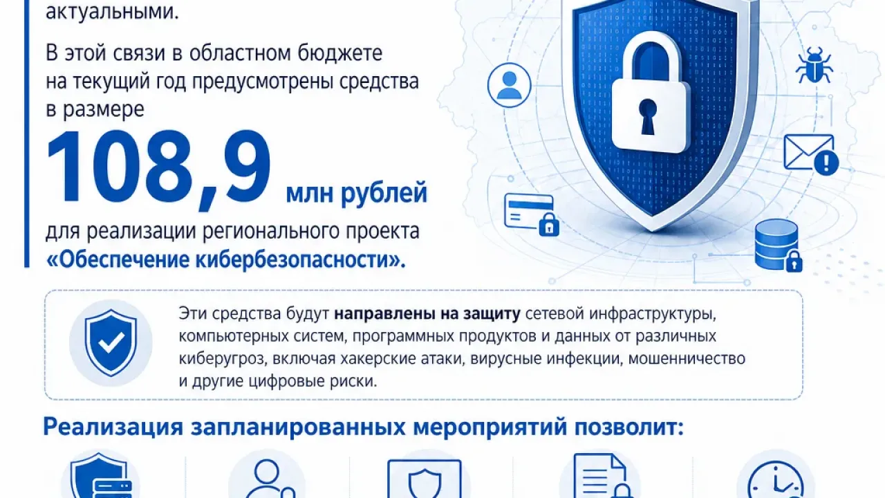 На защиту ИТ-инфраструктуры Калужской области выделят 108,9 миллиона рублей — Настоящий Обнинск