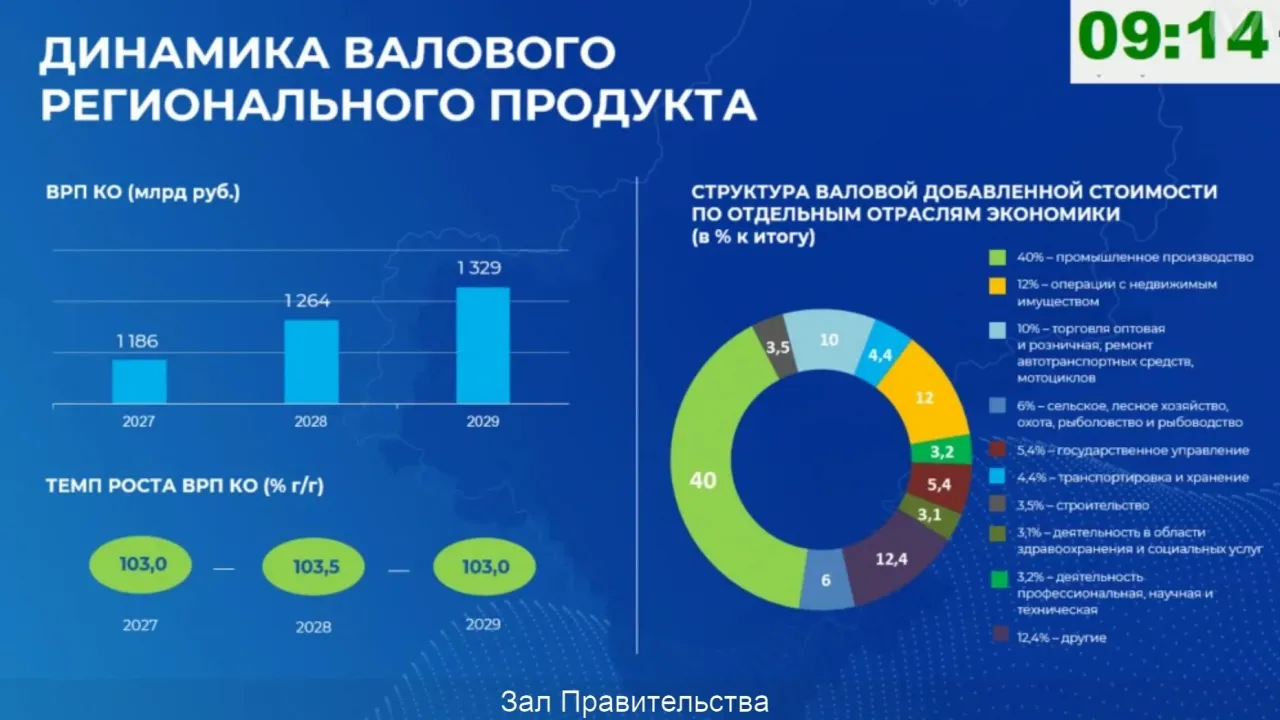 В Обнинске в ближайшие годы начнут строить дом-интернат для престарелых и инвалидов