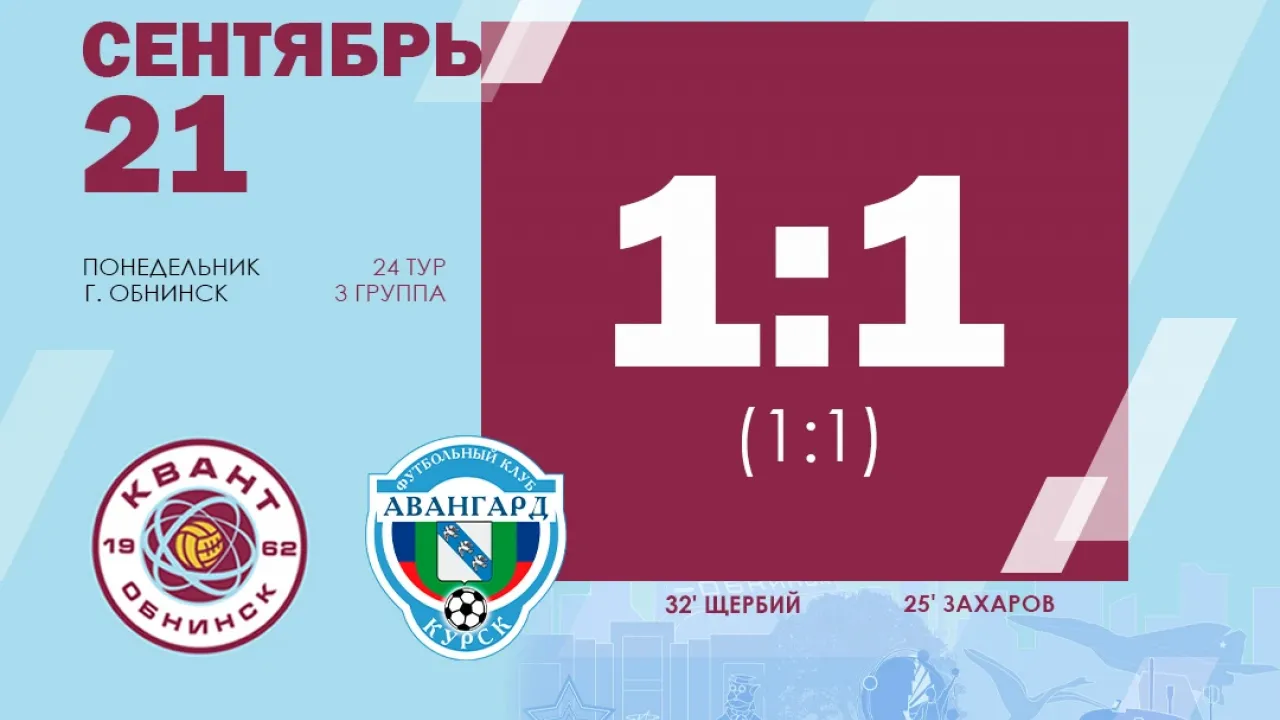 Обнинская команда сыграла вничью с «Авангардом» и взяла одно очко
