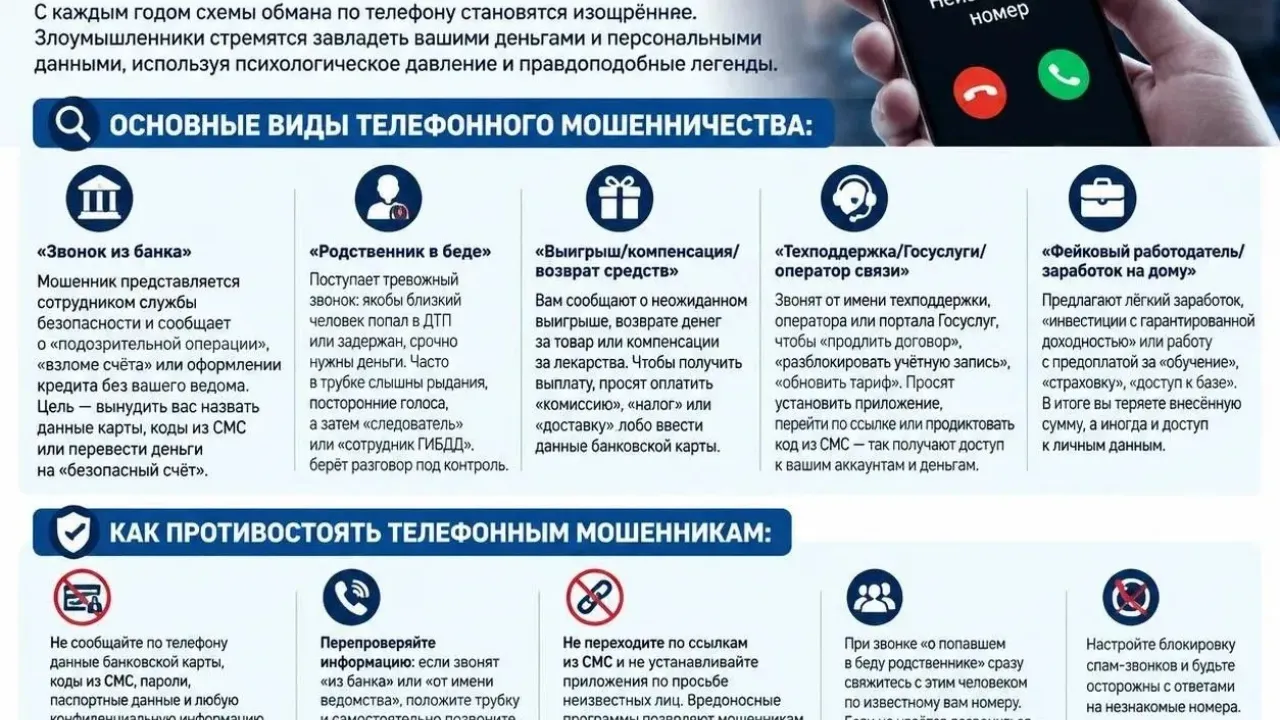 В Калуге возбудили дело о мошенничестве после хищения более 530 тысяч рублей — Настоящий Обнинск