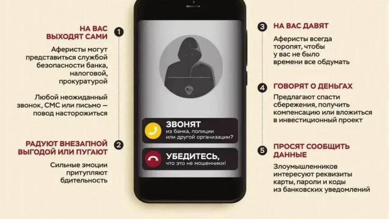 Житель Калуги перевёл мошенникам 210 тысяч рублей при покупке квадроцикла — Настоящий Обнинск