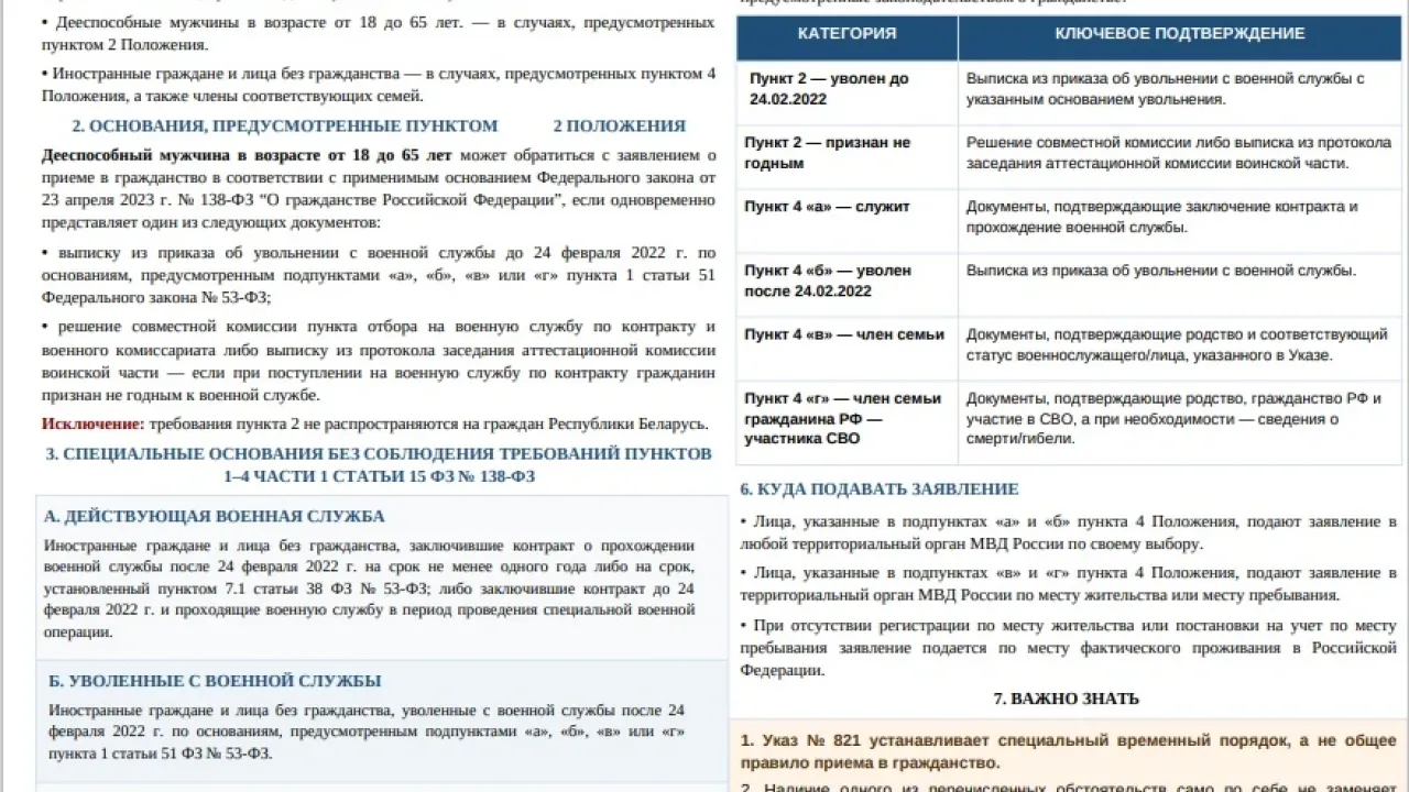 В России действует временный порядок приёма в гражданство для отдельных категорий лиц — Настоящий Обнинск