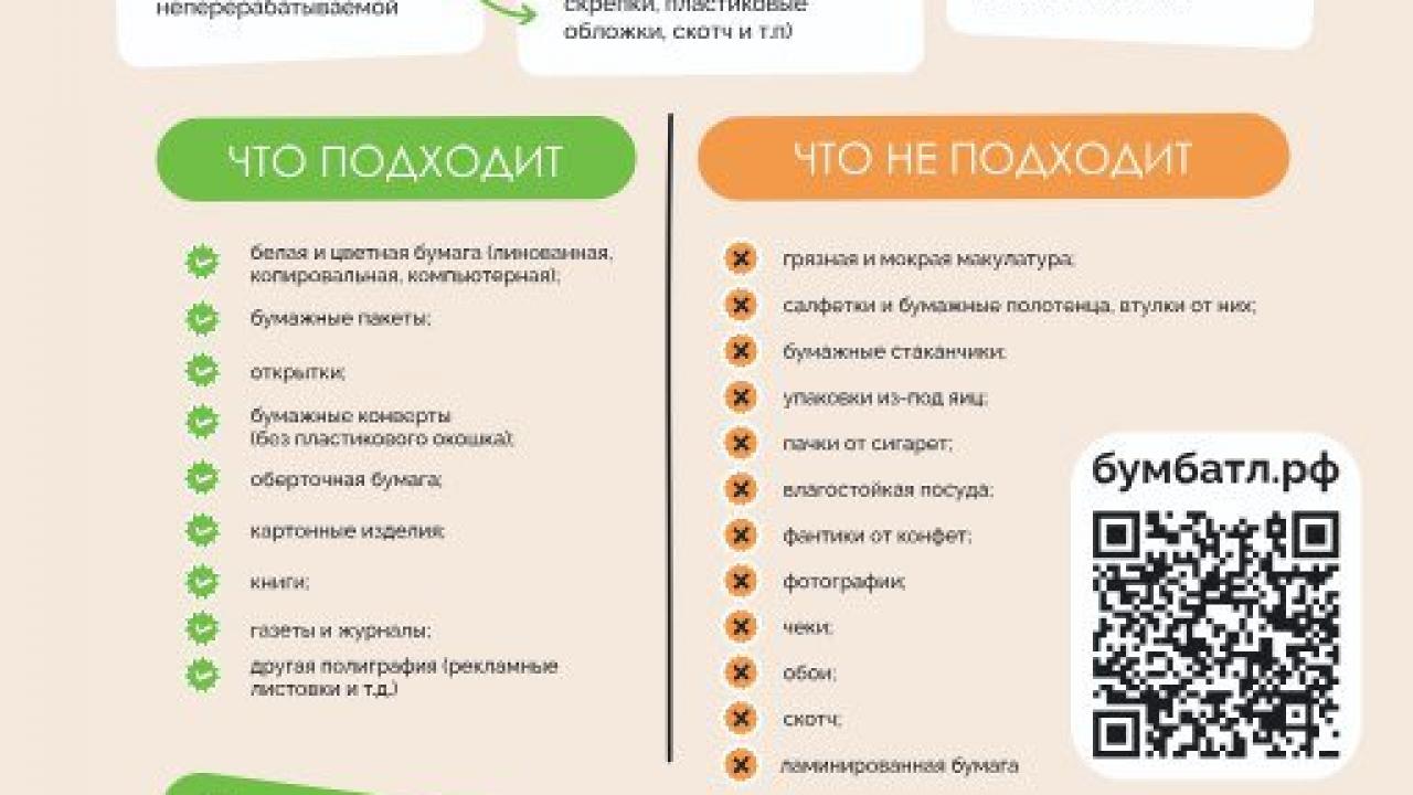 Акция БумБатл — Настоящий Обнинск