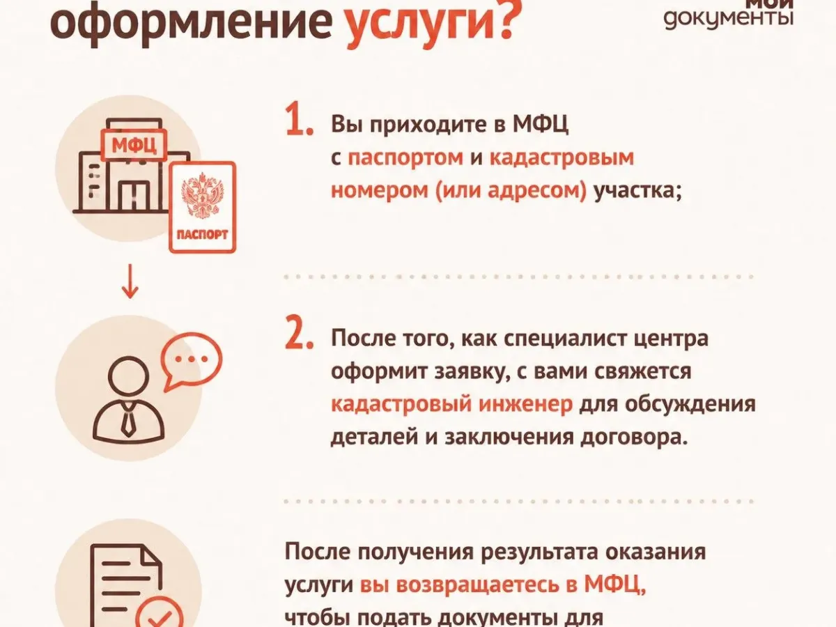 В омских МФЦ начали оказывать услугу по оформлению земельных участков «под ключ»