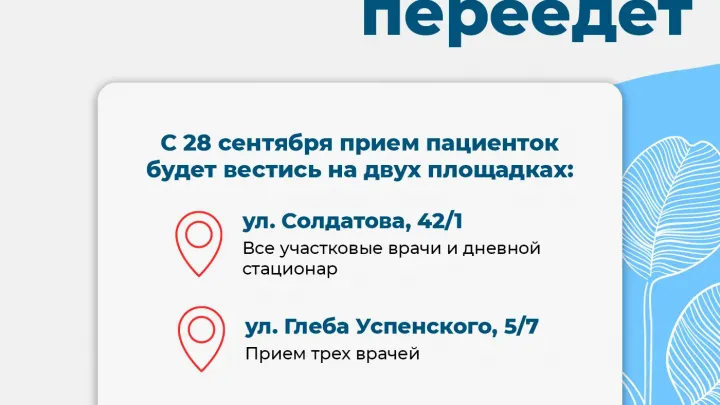 Женская консультация на Николая Островского в Перми временно переедет на другие адреса — Пермь Сейчас