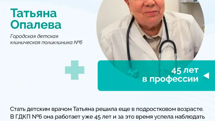 Три врача из Пермского края стали победителями Всероссийского конкурса — Пермь Сейчас