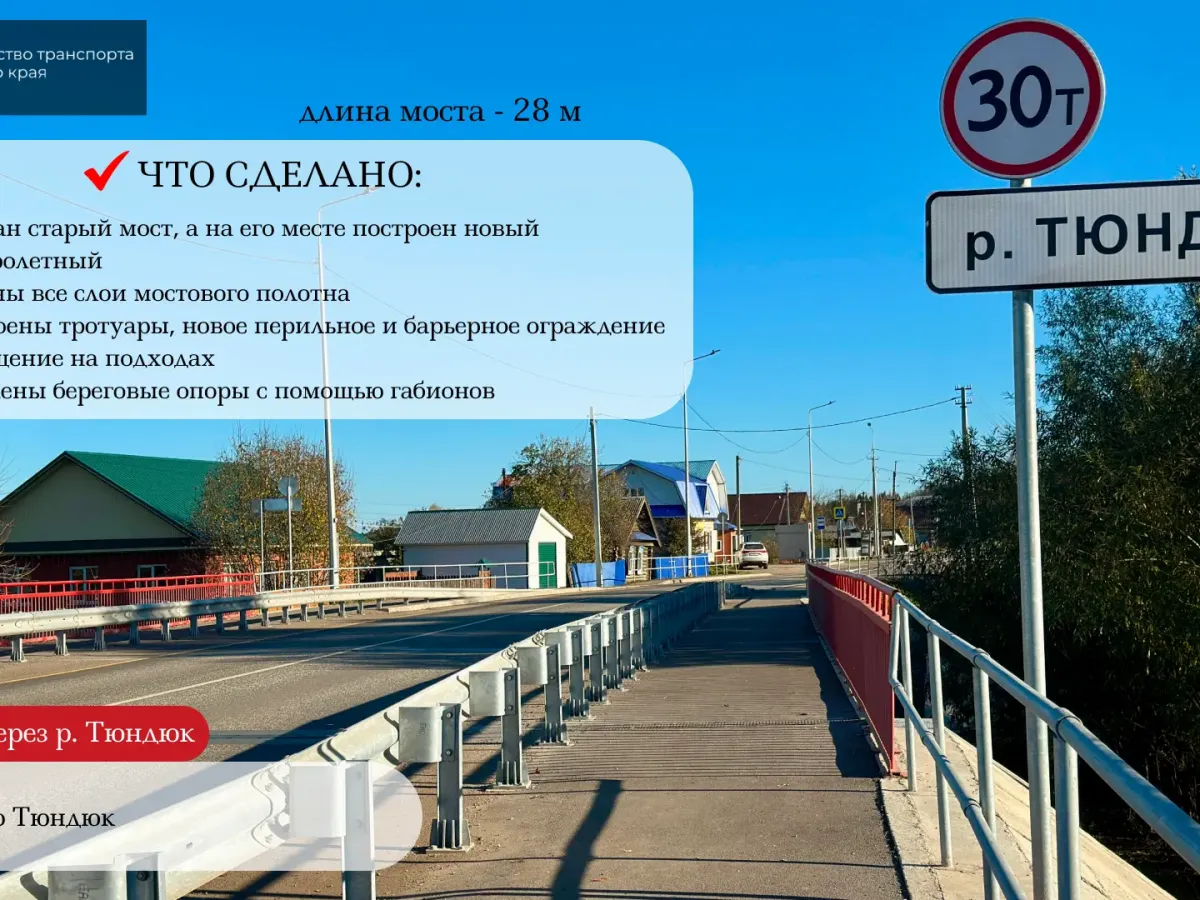 В Бардымском округе отремонтировали мосты через три реки