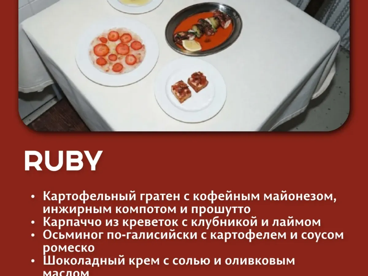В фестивале участвуют 9 пермских заведений с сетами от 2026 рублей