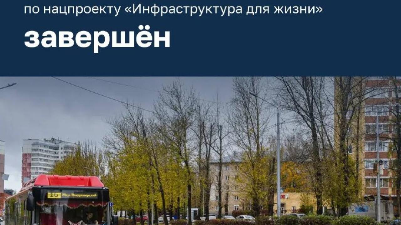 В Перми отремонтировали все 15 участков дорог, запланированных на этот сезон — Пермь Сейчас
