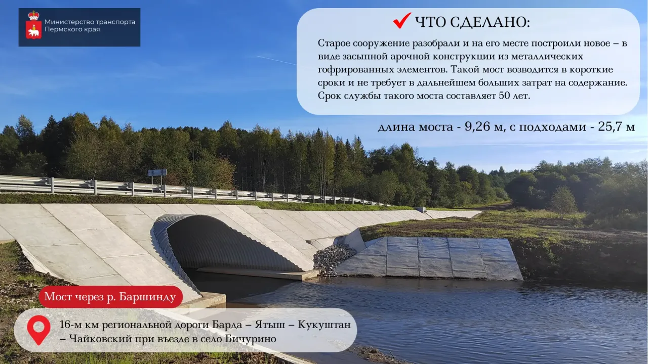 В Бардымском округе отремонтировали мосты через три реки — Пермь Сейчас
