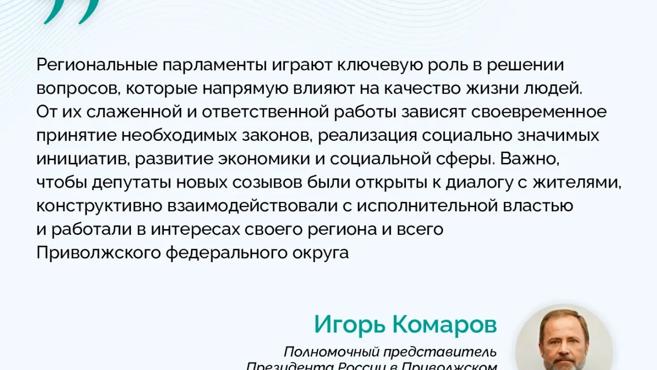 Новые созывы парламентов продолжат работу в Совете законодателей ПФО — Пермь Сейчас