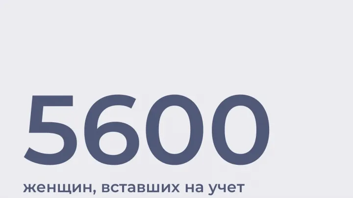 Беременные, вставшие на учет рано, могут подать заявление на единое пособие — Ростов-на-Дону Сейчас