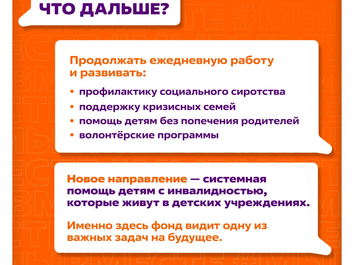 Два проекта из Ростовской области вышли в финал всероссийского отбора