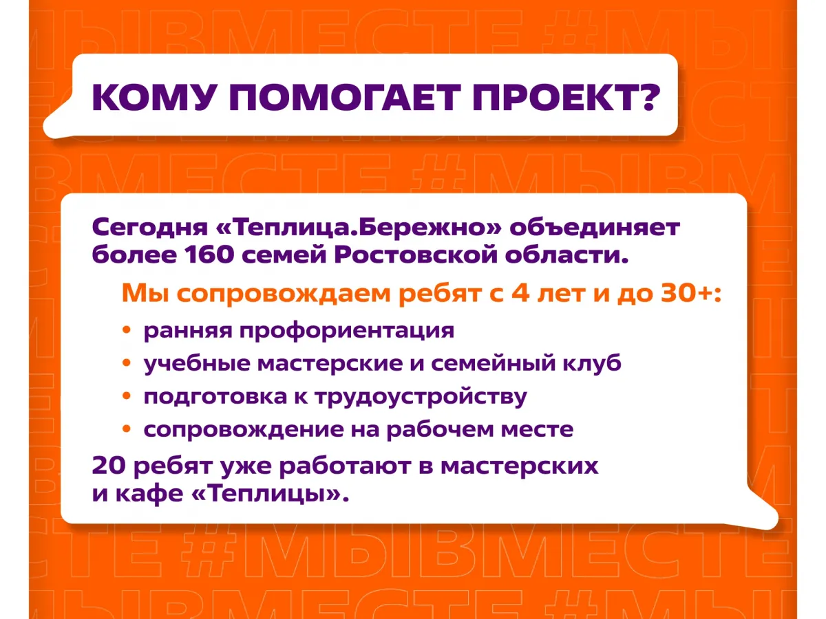 Два проекта из Ростовской области вышли в финал всероссийского отбора