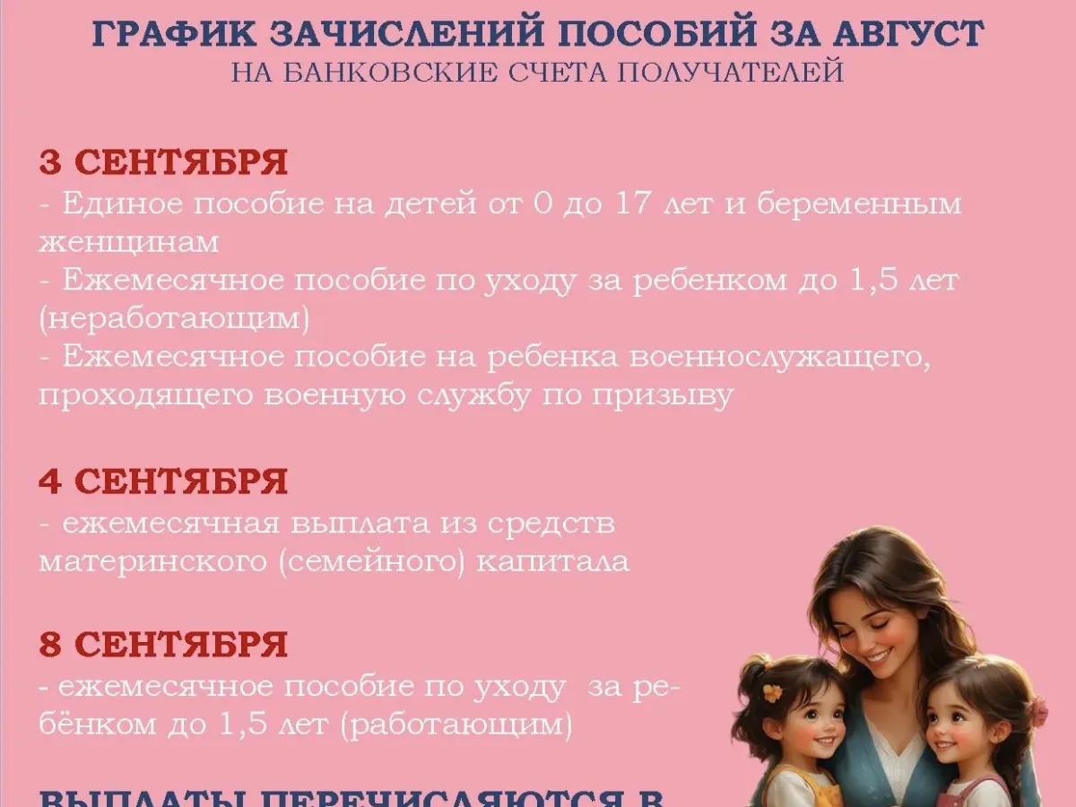 График выплаты пенсий и детских пособий в сентябре в Рязанской области