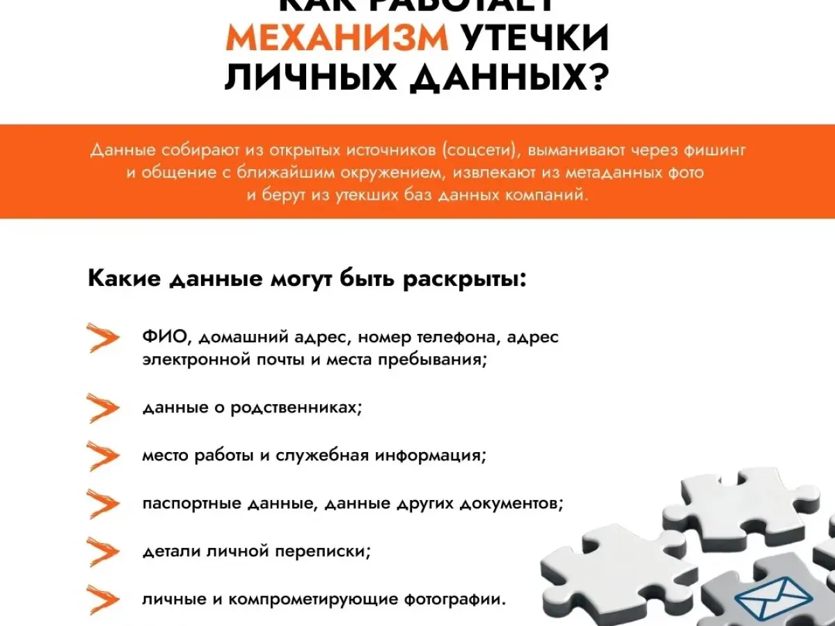 Жителям Рязанской области рассказали о рисках доксинга и защите персональных данных