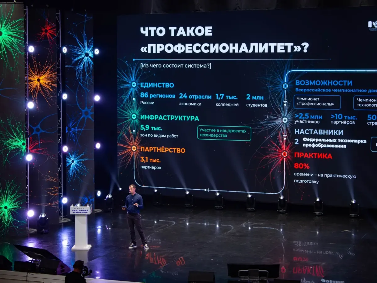 Представители Самарской области участвуют в слёте амбассадоров «Профессионалитета»