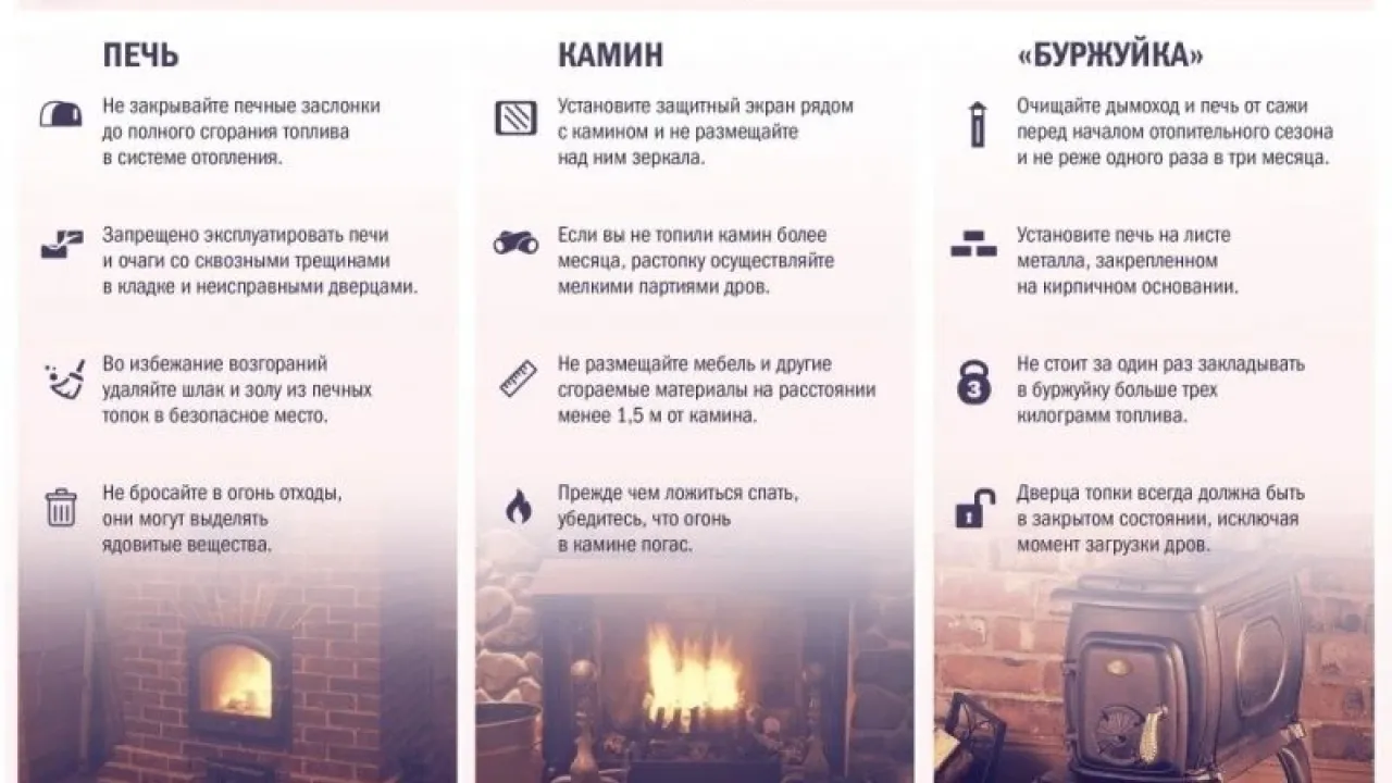 МЧС напомнило правила безопасной топки печей перед холодами — Самара Сейчас