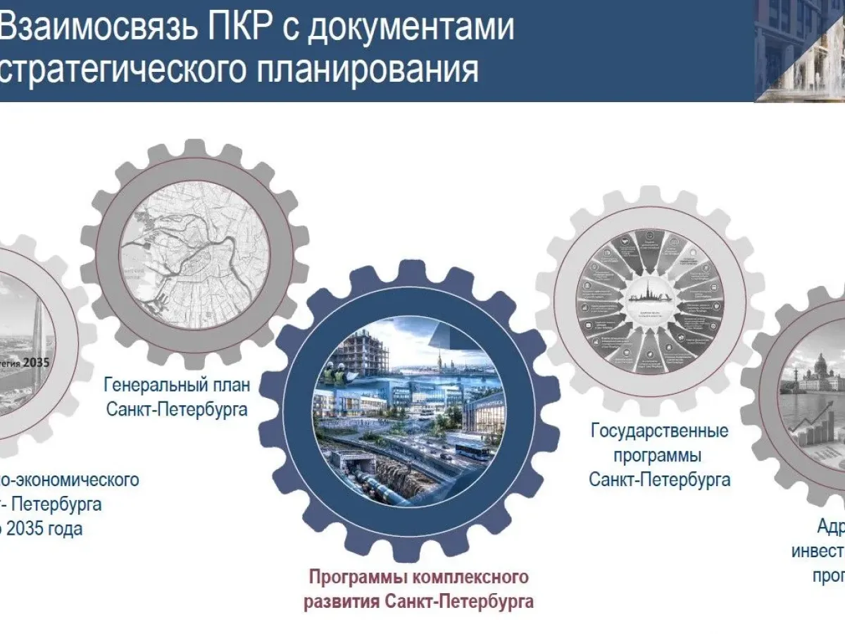 В Петербурге запускают разработку программ комплексного развития районов