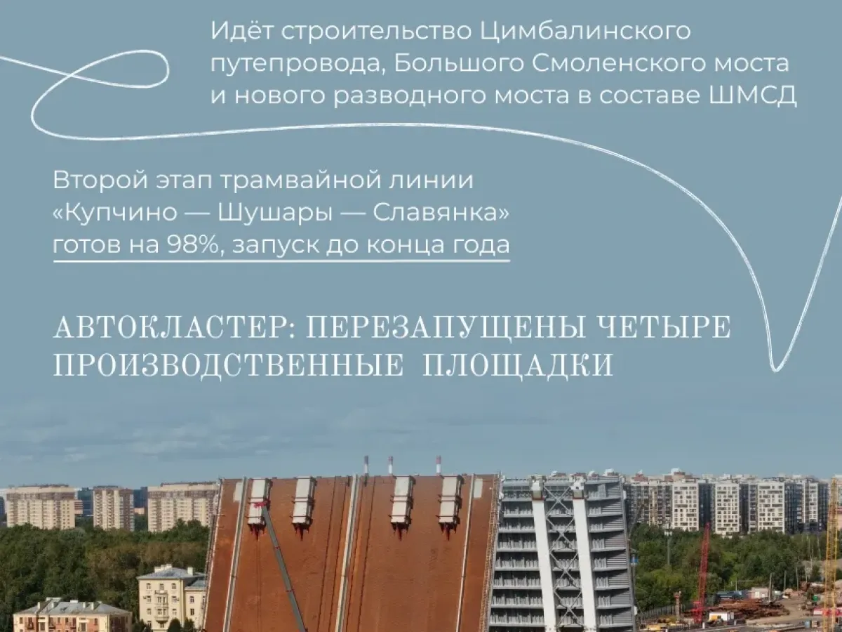 Беглов рассказал о федеральных событиях прошедшей недели