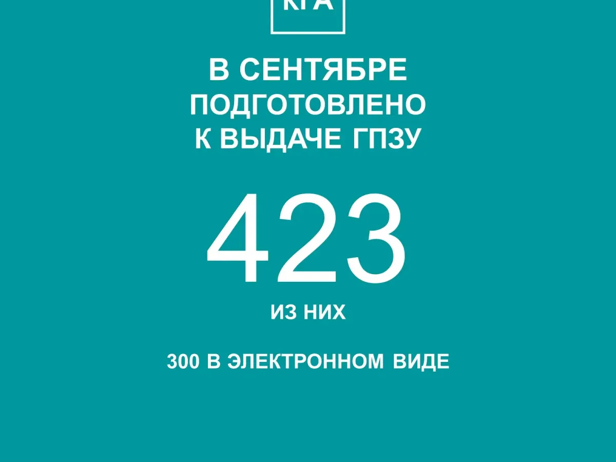 За сентябрь в КГА поступило 616 заявок на градостроительный план участка
