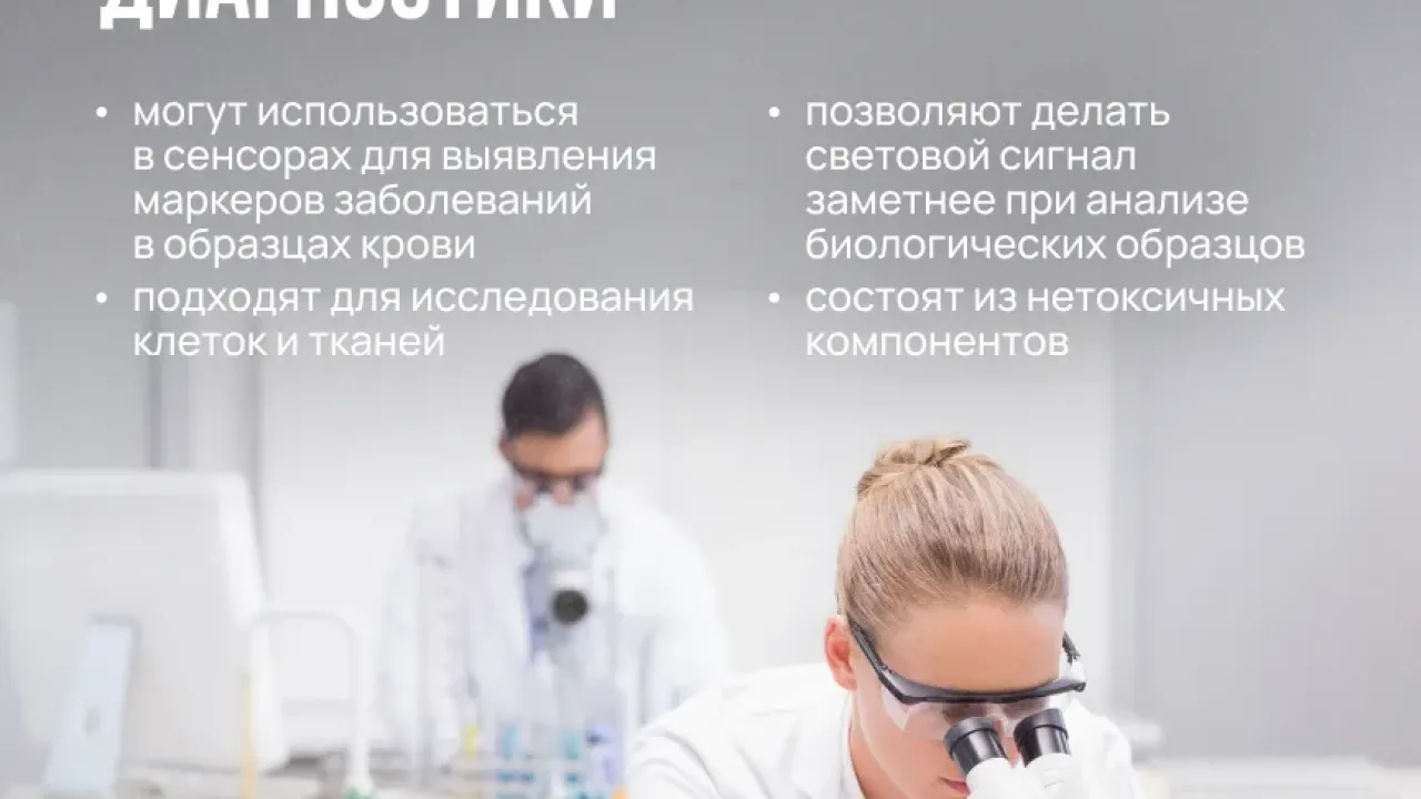 Учёные ИТМО разработали микросферы для будущих медицинских сенсоров
