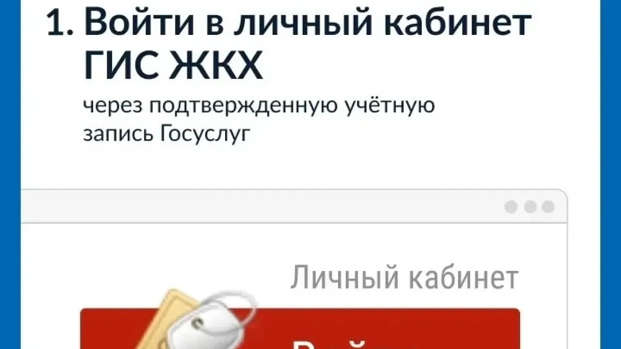Владельцы умных приборов учета могут автоматически передавать показания через ГИС ЖКХ — Санкт-Петербург Сейчас