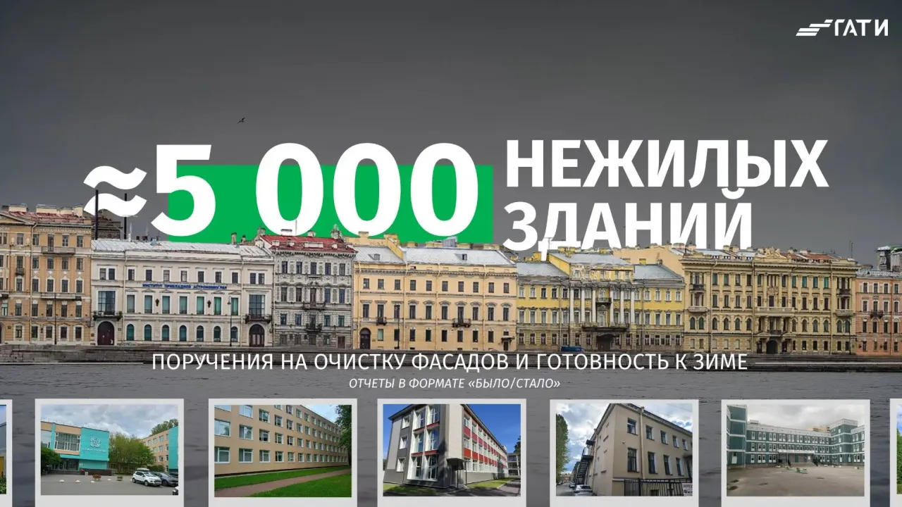 ГАТИ поручила привести в порядок фасады почти 5000 социальных объектов до 16 октября — Санкт-Петербург Сейчас