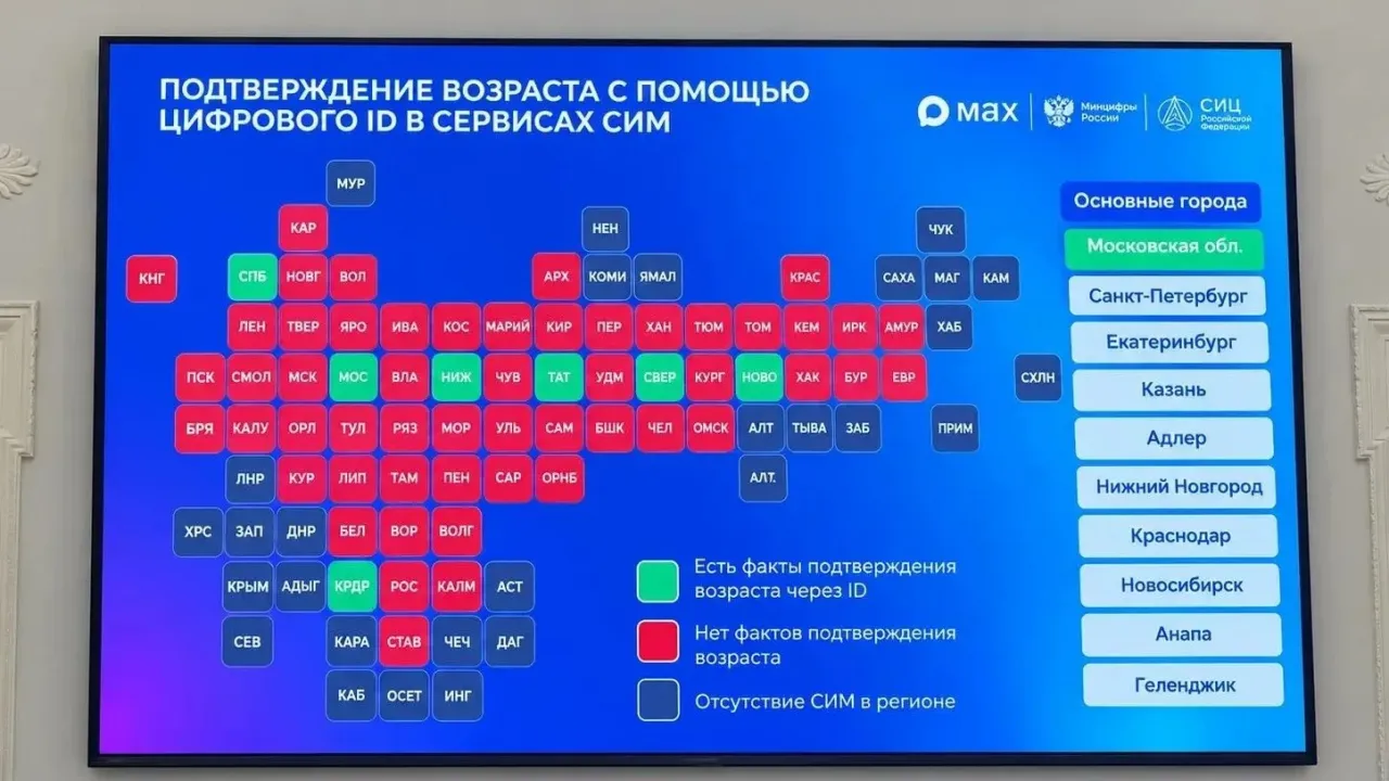 Петербургские транспортные предприятия готовы принимать Цифровой ID в мессенджере MAX — Санкт-Петербург Сейчас