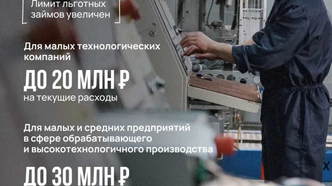 Лимит льготных займов для высокотехнологичного бизнеса увеличили до 50 млн рублей — Санкт-Петербург Сейчас