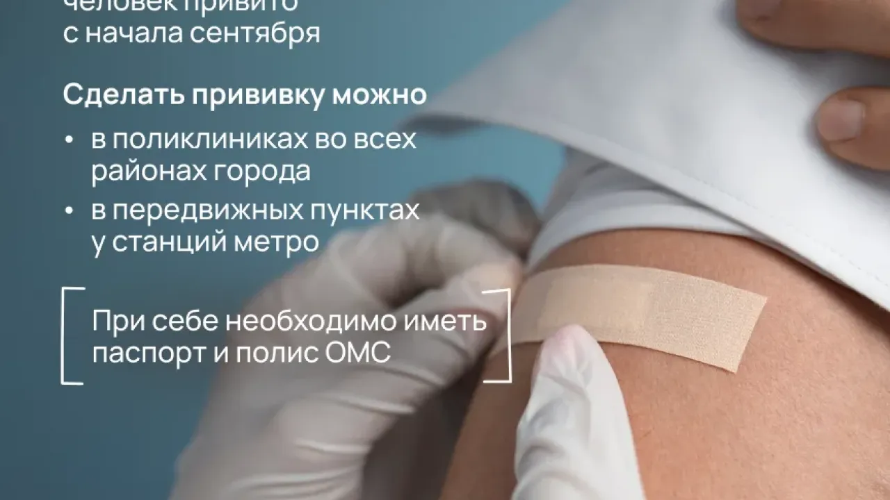 Почти полмиллиона петербуржцев уже привились против сезонного гриппа — Санкт-Петербург Сейчас