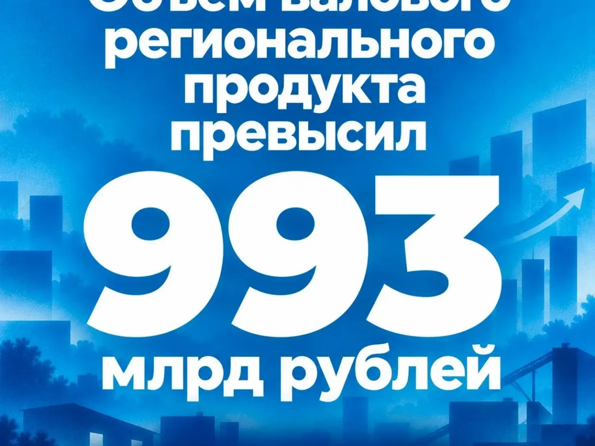 Предварительные итоги развития Саратовской области за январь–август 2026 года