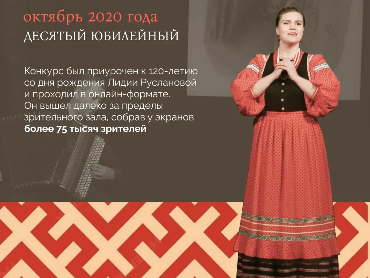 XII конкурс имени Л. А. Руслановой пройдет с 26 по 30 октября