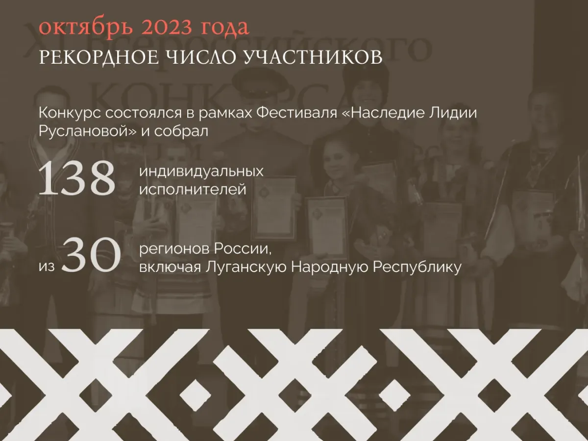 XII конкурс имени Л. А. Руслановой пройдет с 26 по 30 октября