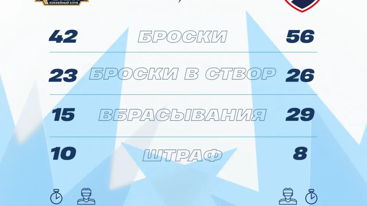«Кристалл» обыграл «Калугу» в выездном матче чемпионата России — Саратов Сейчас