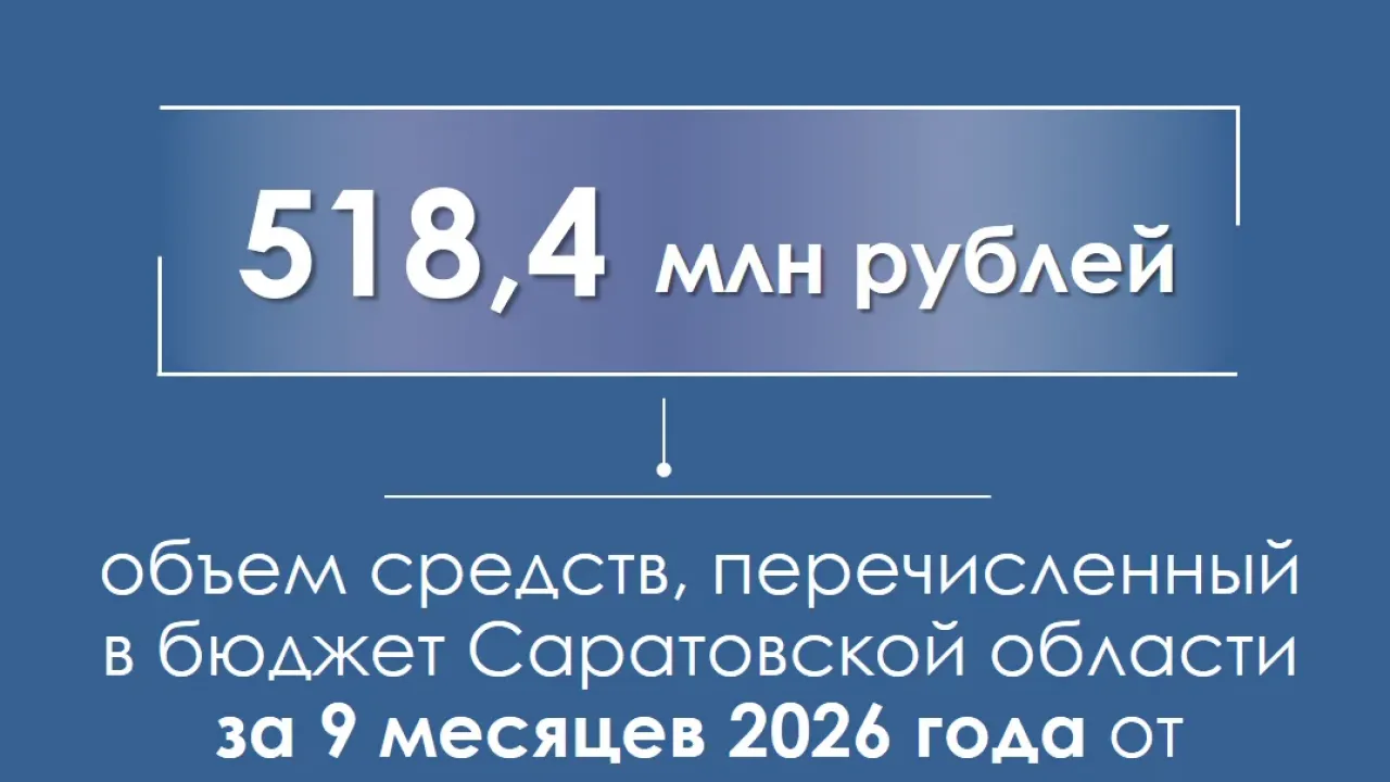 В бюджет Саратовской области перечислено 13,6 млн рублей за сентябрь — Саратов Сейчас
