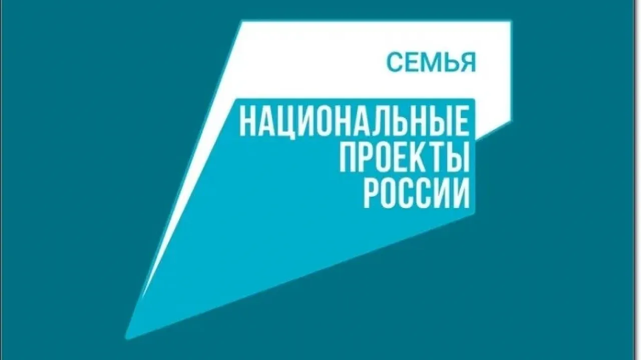 Областной музей краеведения получит более 5 млн рублей на цифровую защиту фондов — Саратов Сейчас