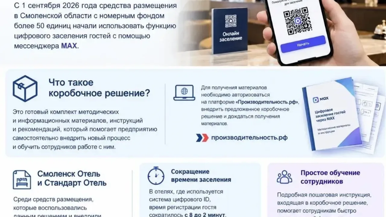 В гостиницах с номерным фондом более 50 номеров стало обязательным заселение через MAX — Смоленск Сейчас