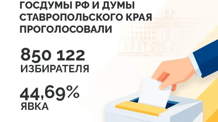 На Ставрополье во второй день выборов проголосовали 850 122 избирателя — Ставрополь Сейчас