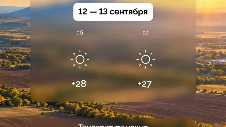 На выходных в Ставрополе ожидаются тепло и солнце — Ставрополь Сейчас