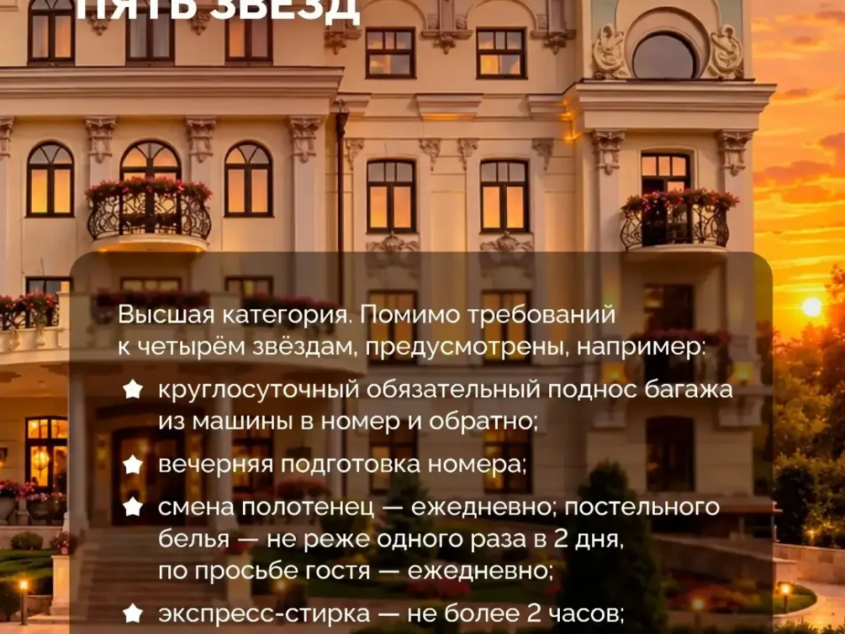 В Ставрополье рассказали, как категория гостиницы влияет на условия заселения